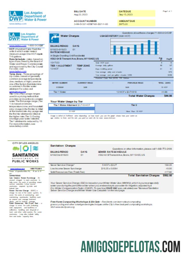 Lei de negócios de serviços públicos LA DWP, SCR amostra